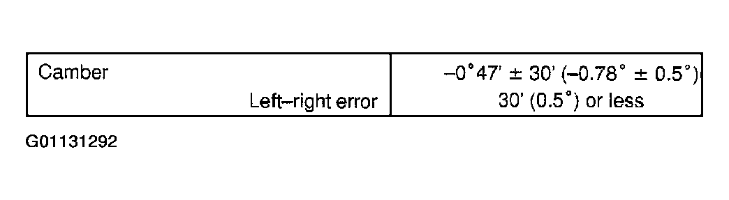 G01131292