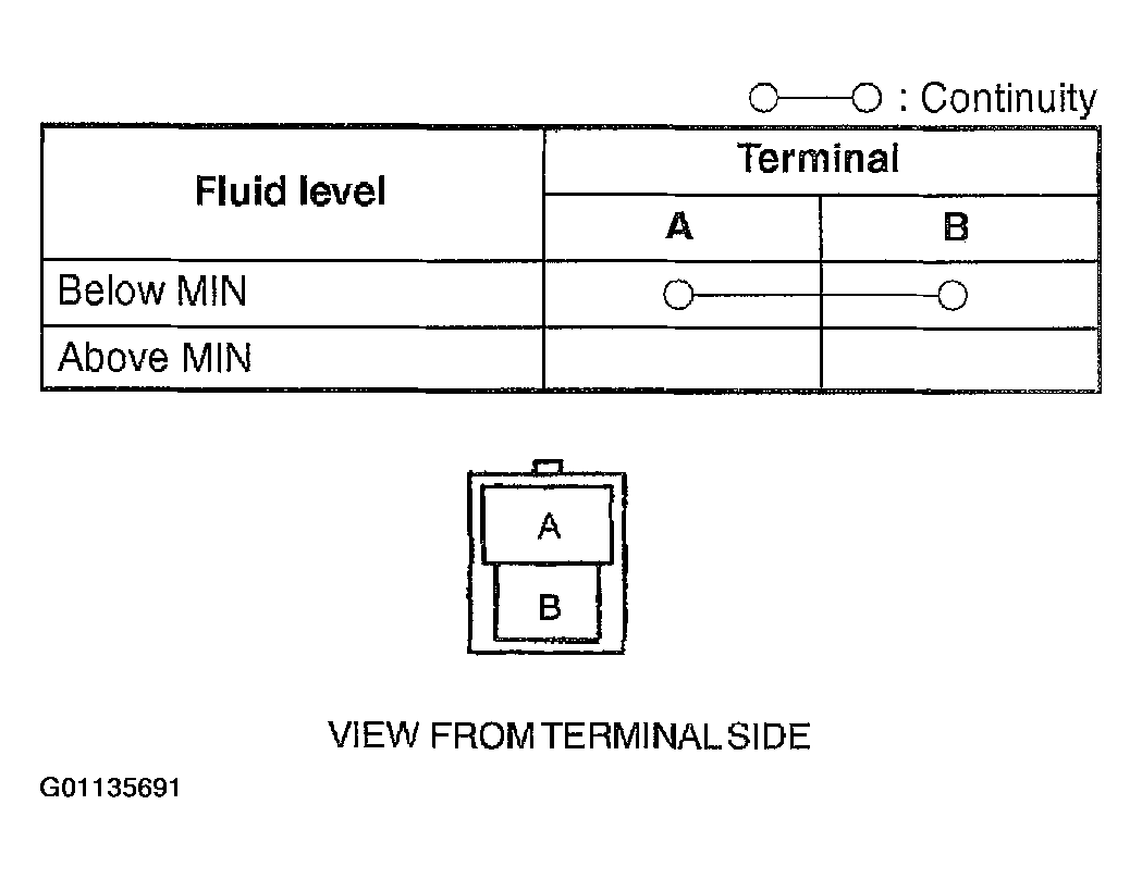 G01135691