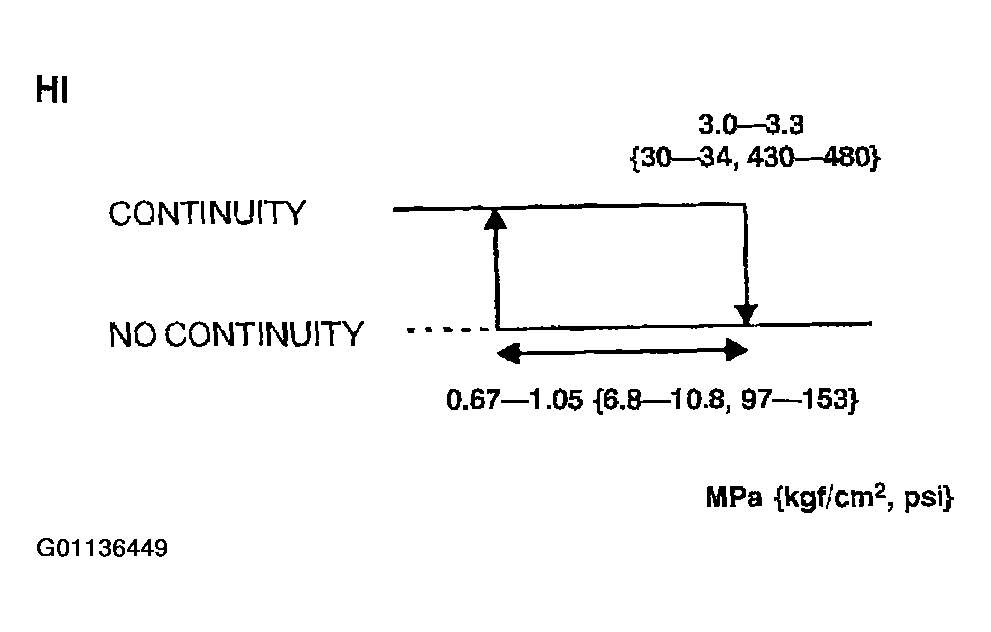 G01136449