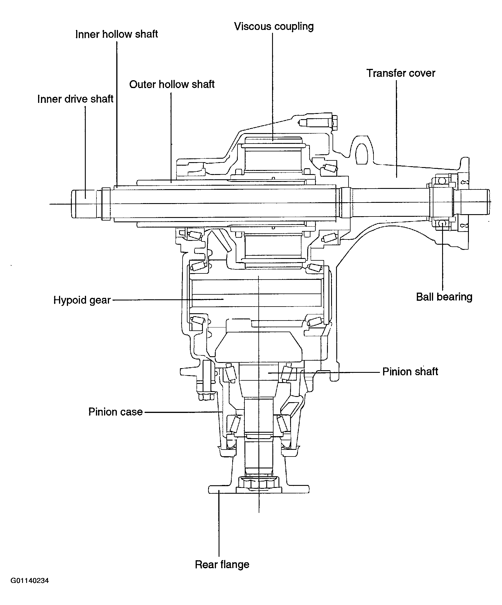 G01140234
