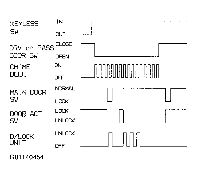 G01140454