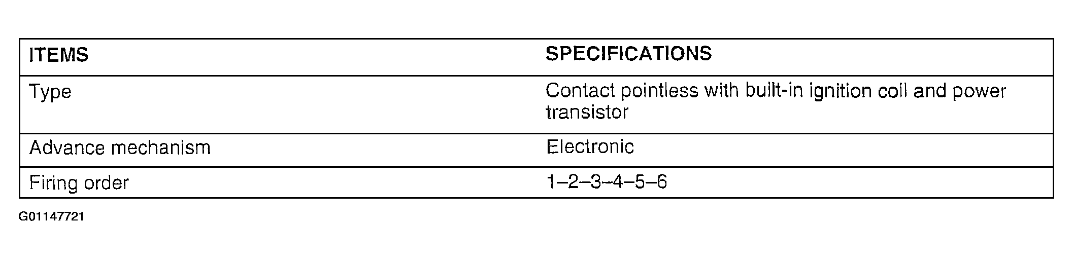 G01147721