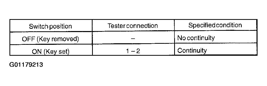 G01179213