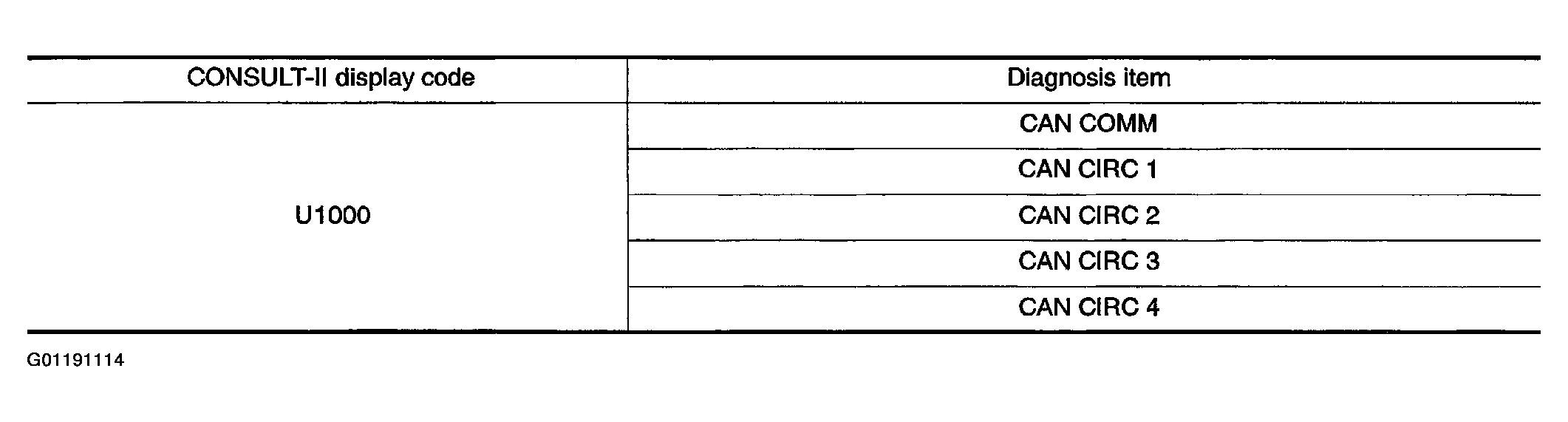 G01191114