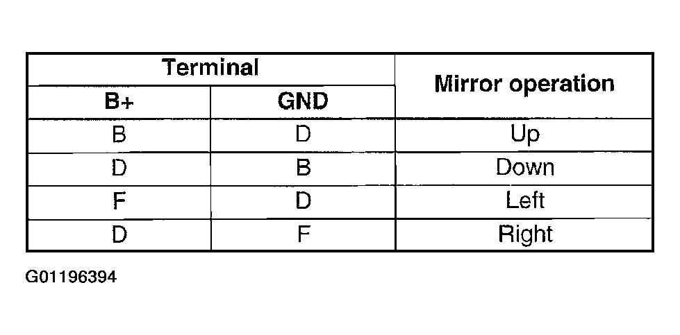 G01196394