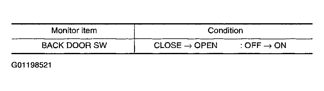 G01198521