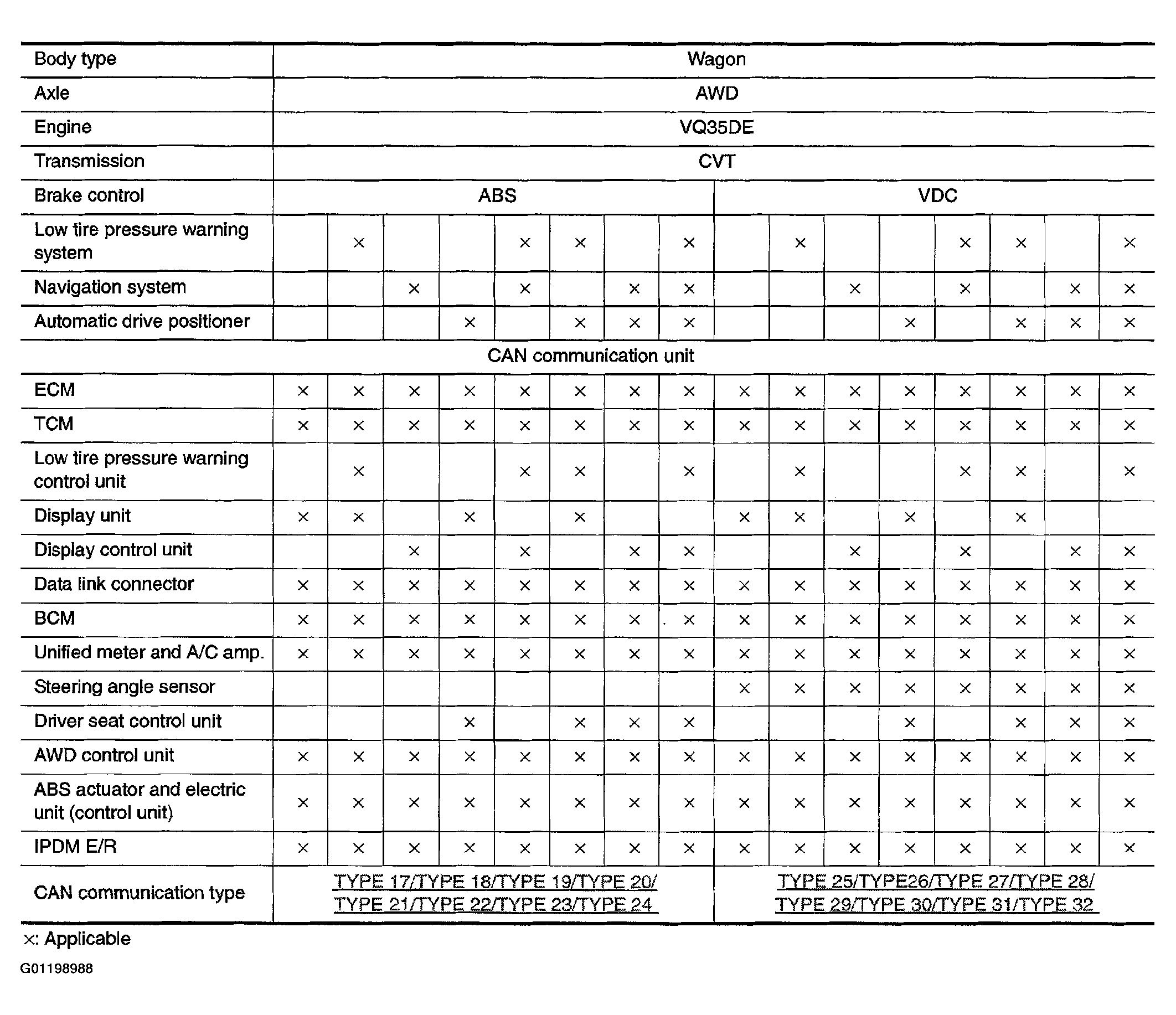 G01198988