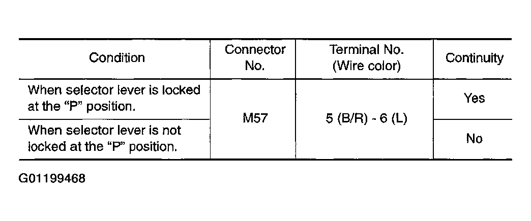 G01199468