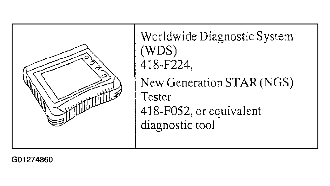 G01274860