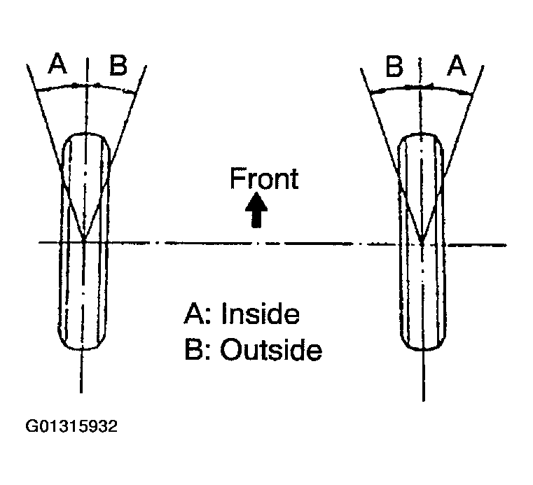 G01315932