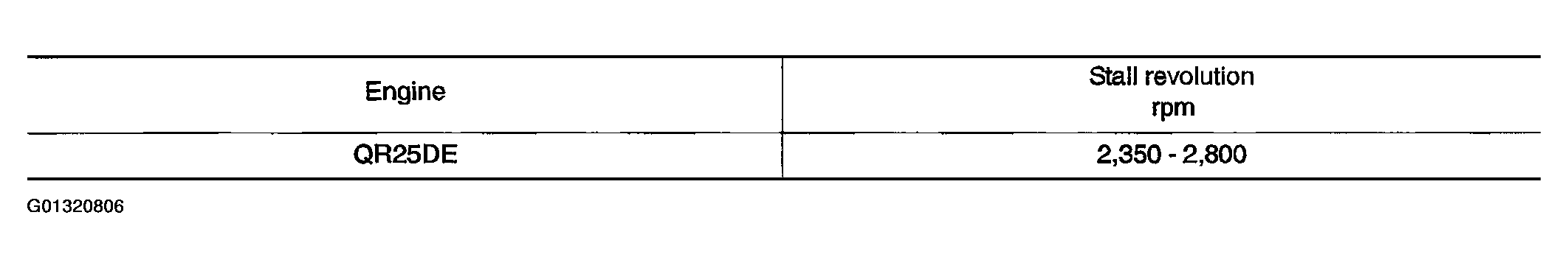 G01320806