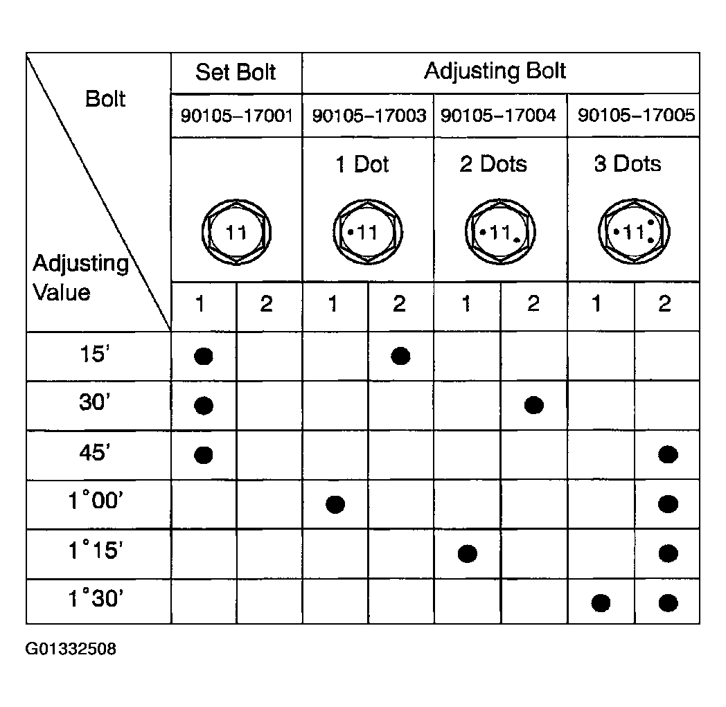G01332508
