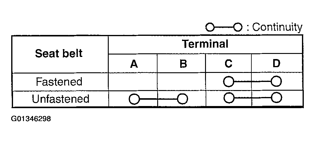 G01346298