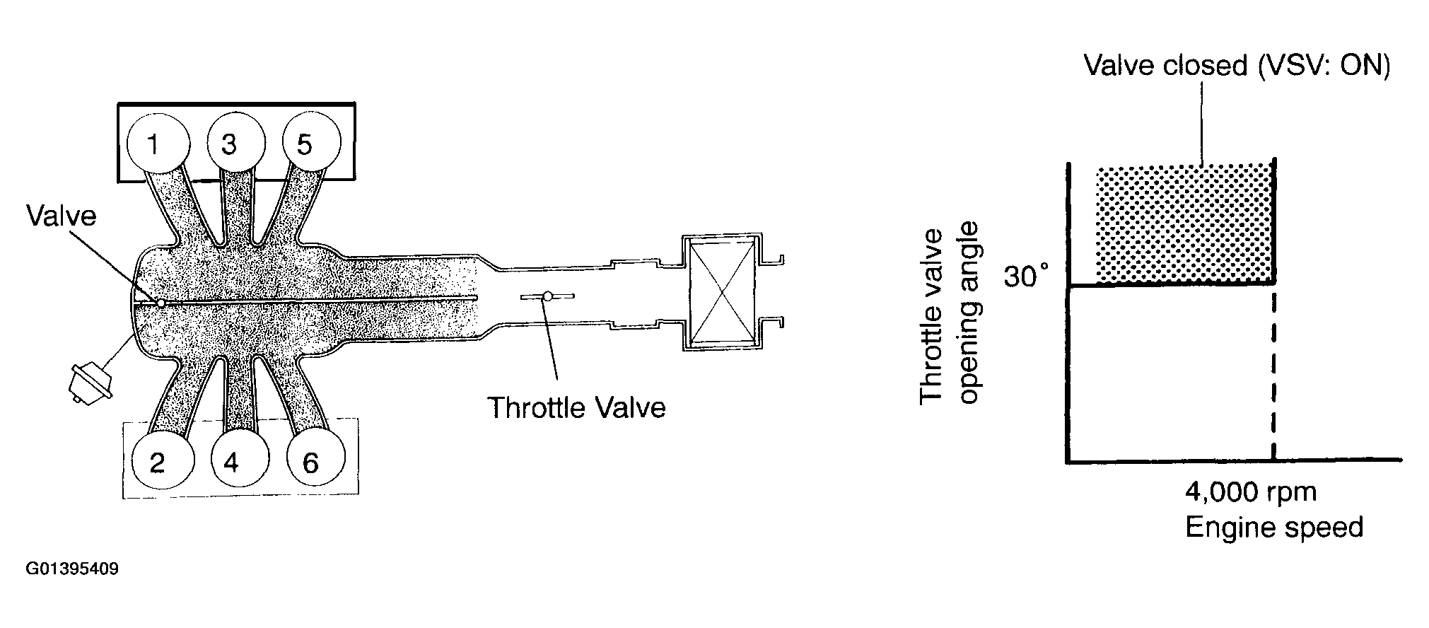 G01395409