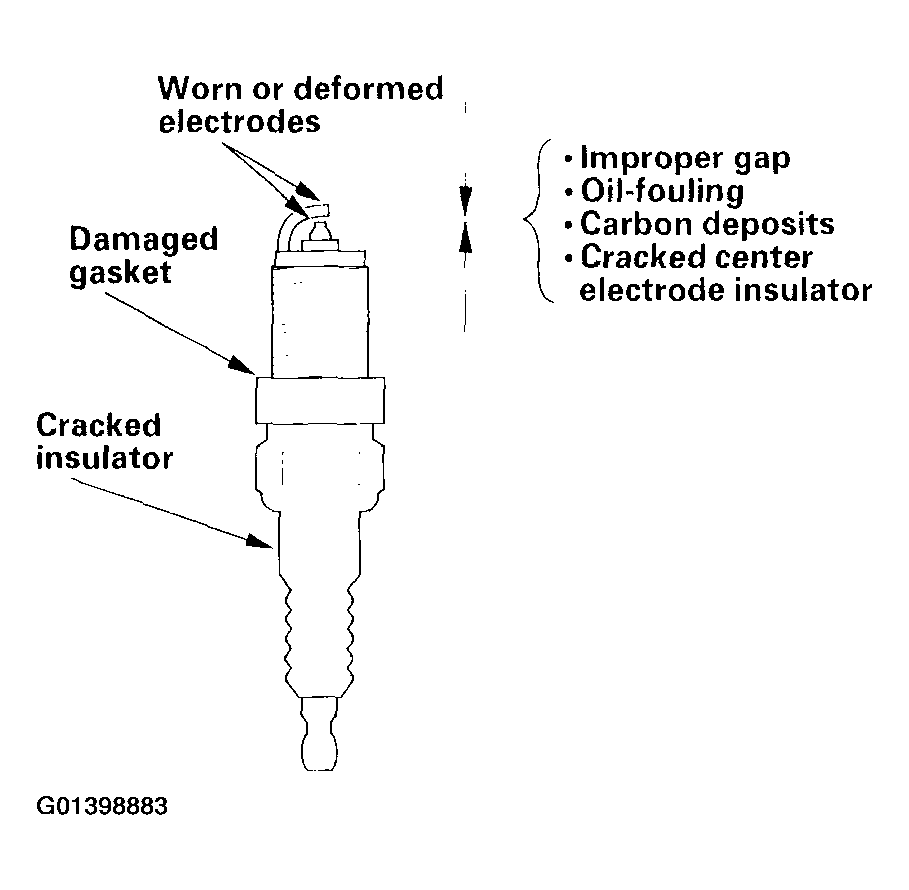 G01398883