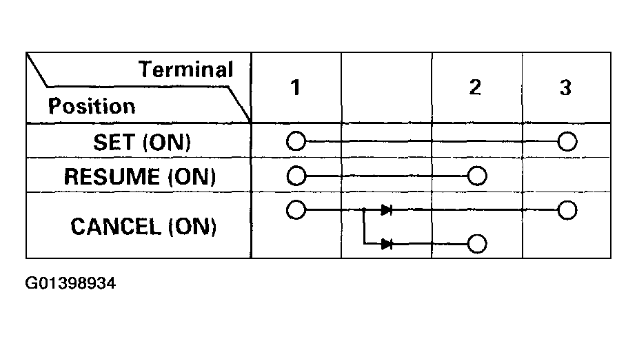 G01398934