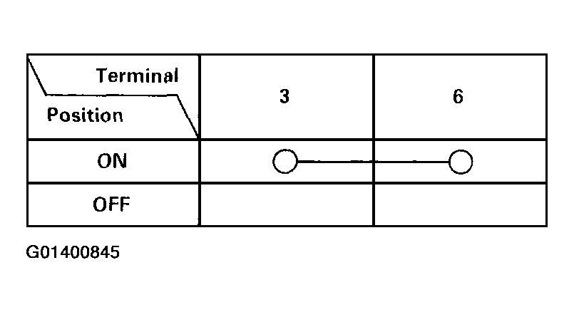 G01400845