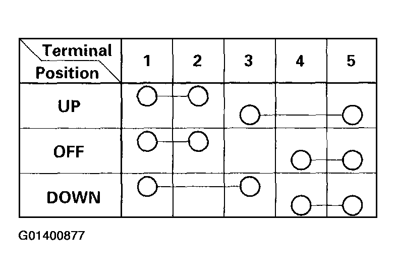 G01400877