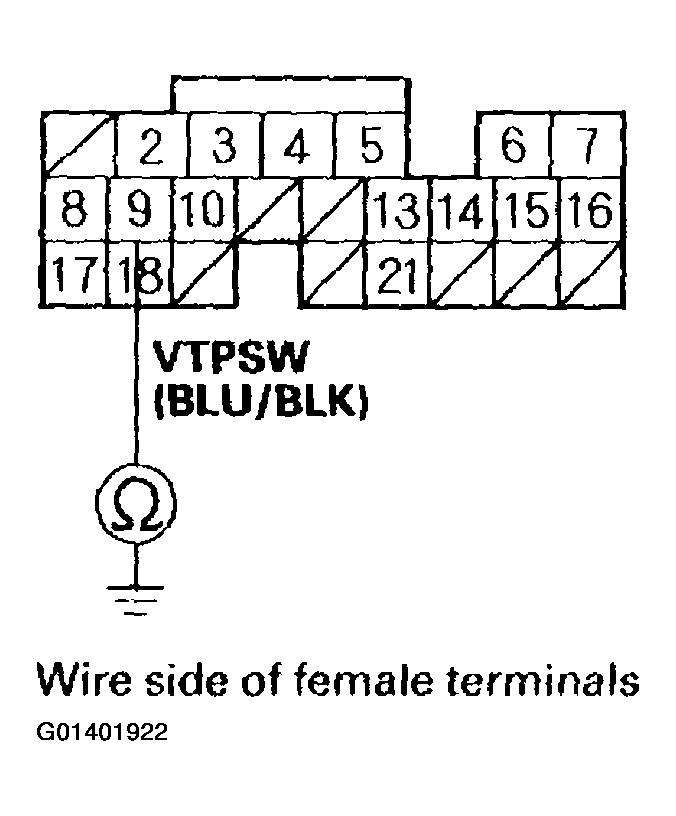 G01401922