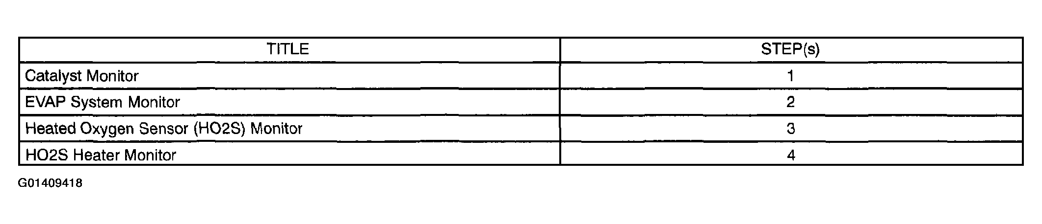G01409418