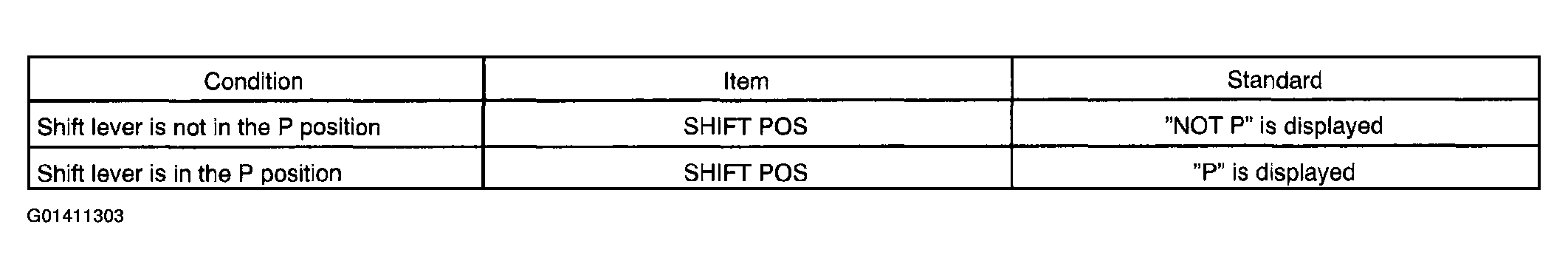 G01411303