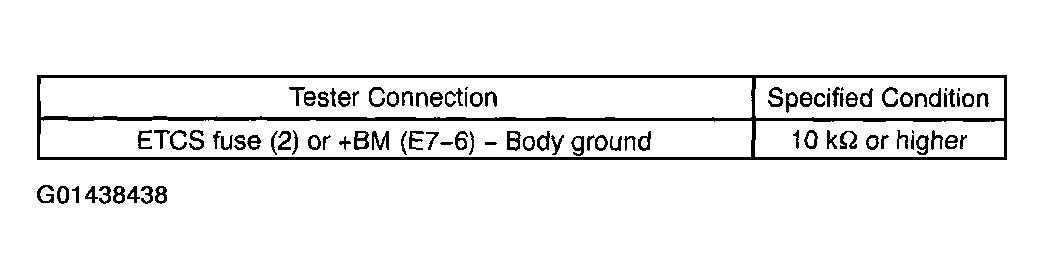 G01438438