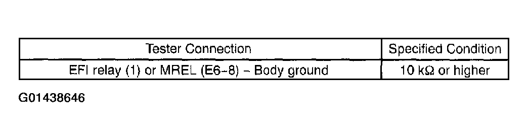 G01438646