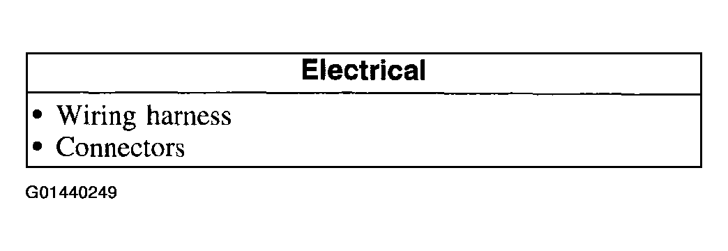 G01440249