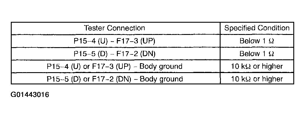 G01443016