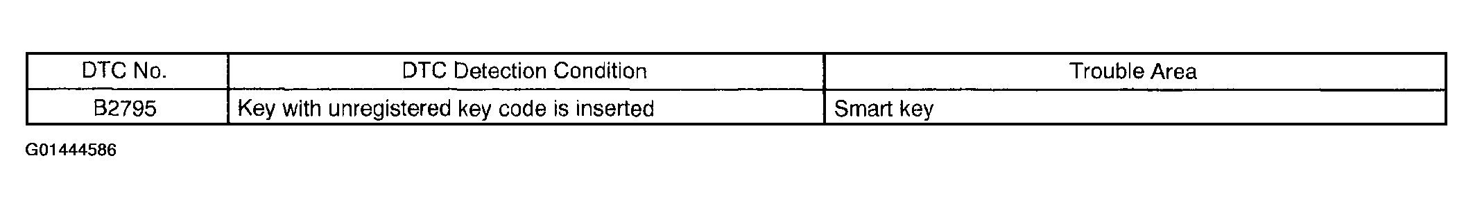 G01444586