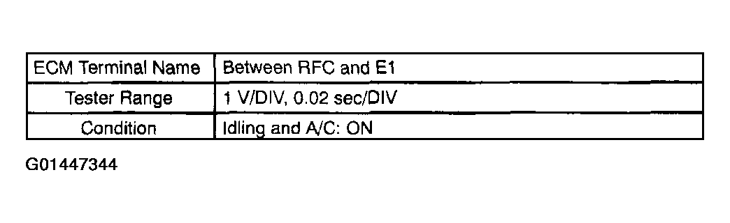 G01447344