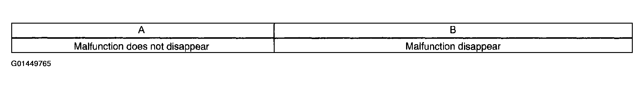 G01449765