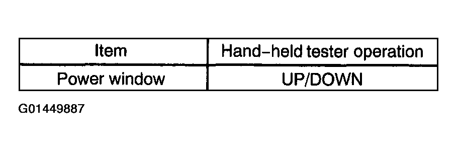 G01449887