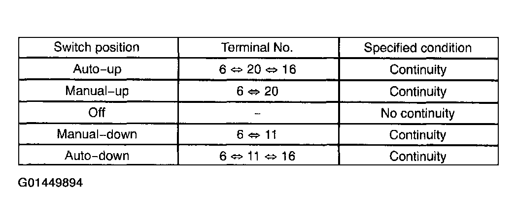 G01449894