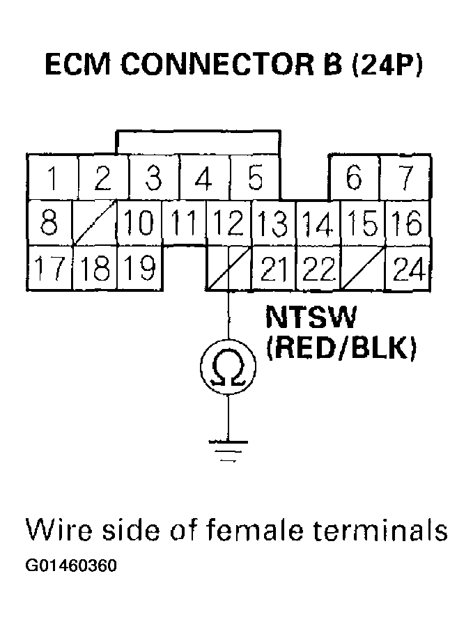 G01460360