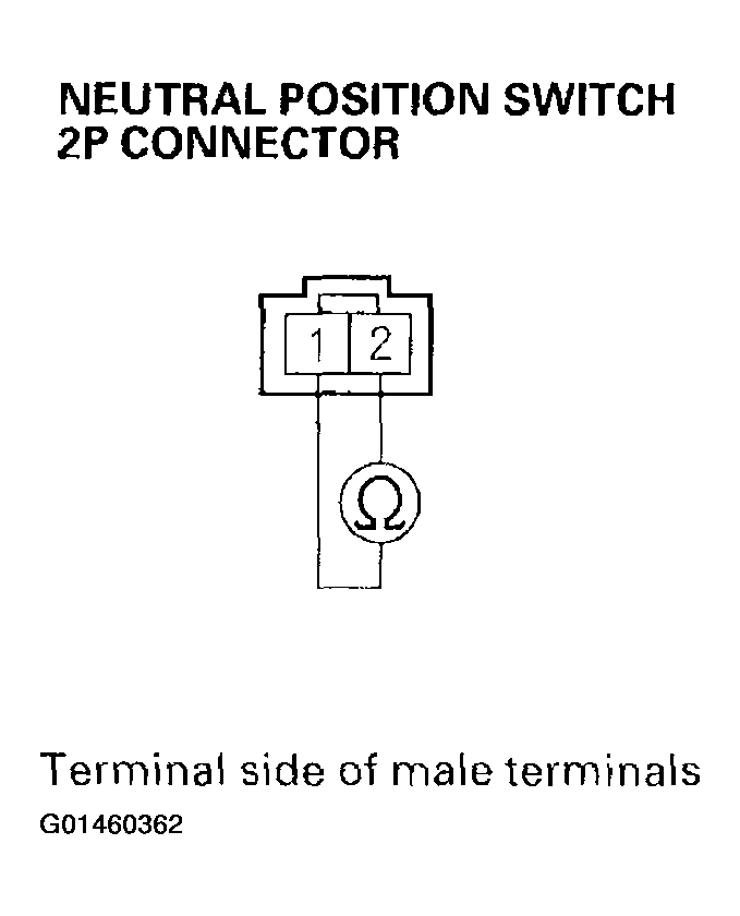 G01460362