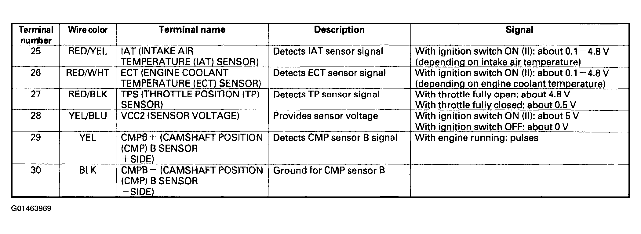 G01463969