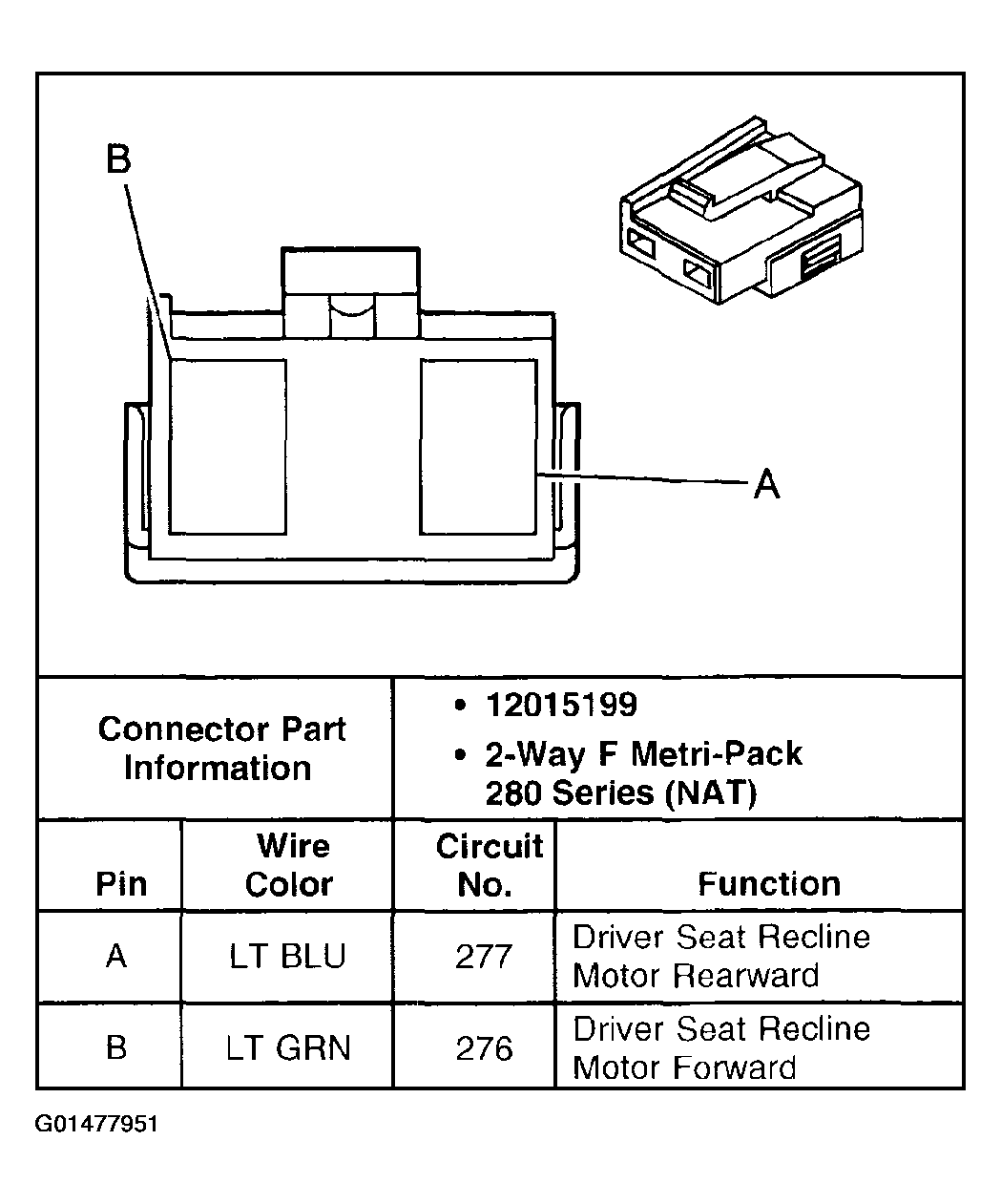 G01477951