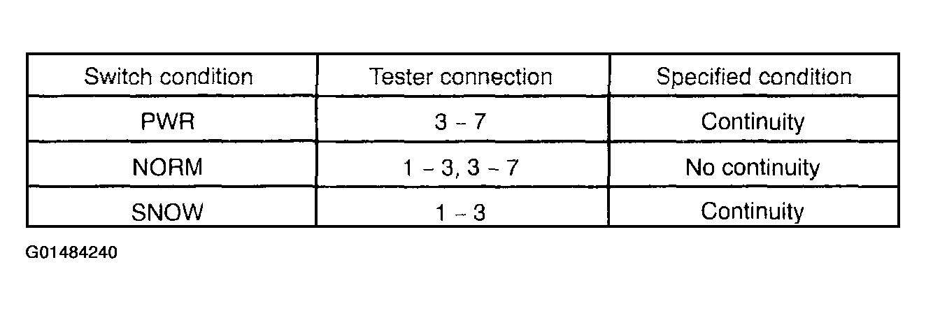 G01484240