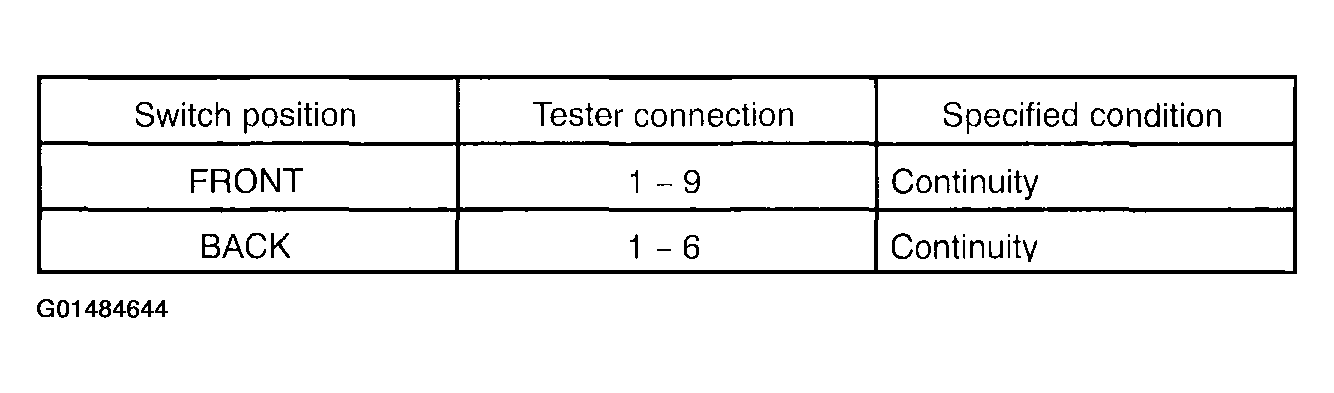 G01484644