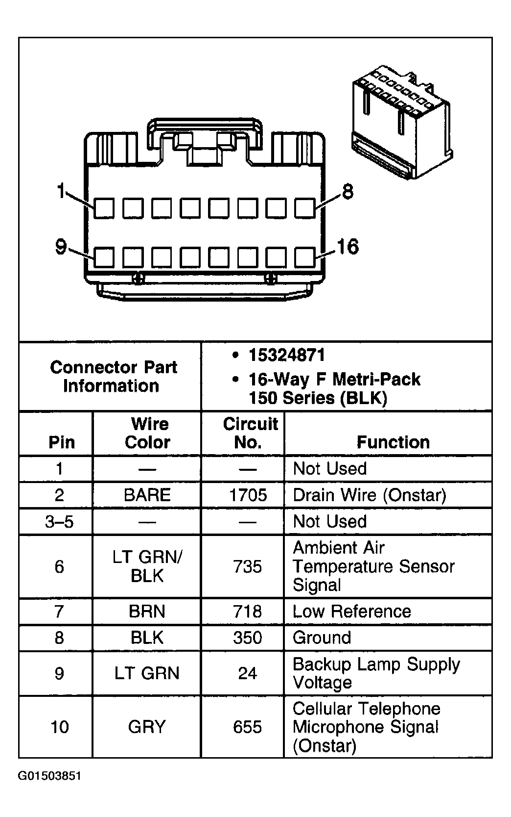 G01503851