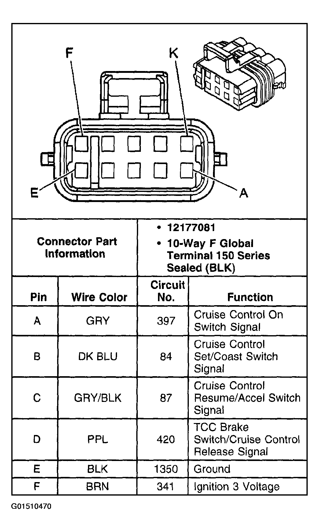 G01510470