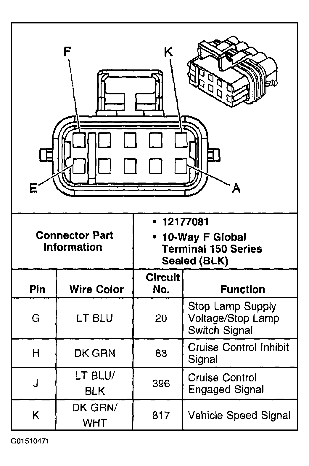 G01510471