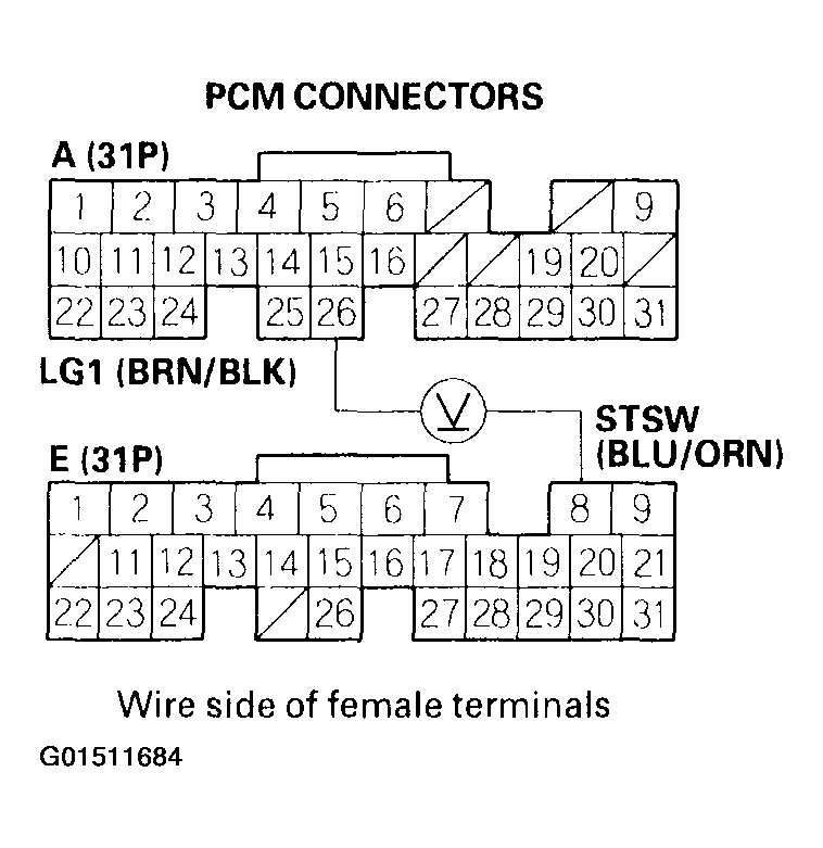 G01511684