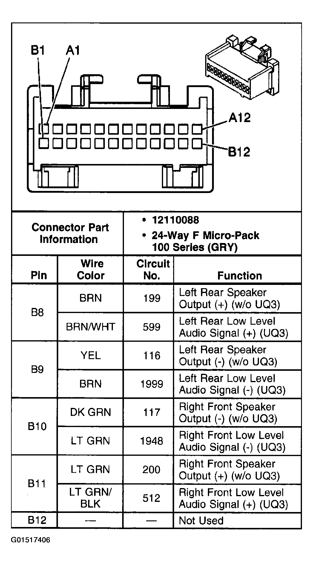 G01517406