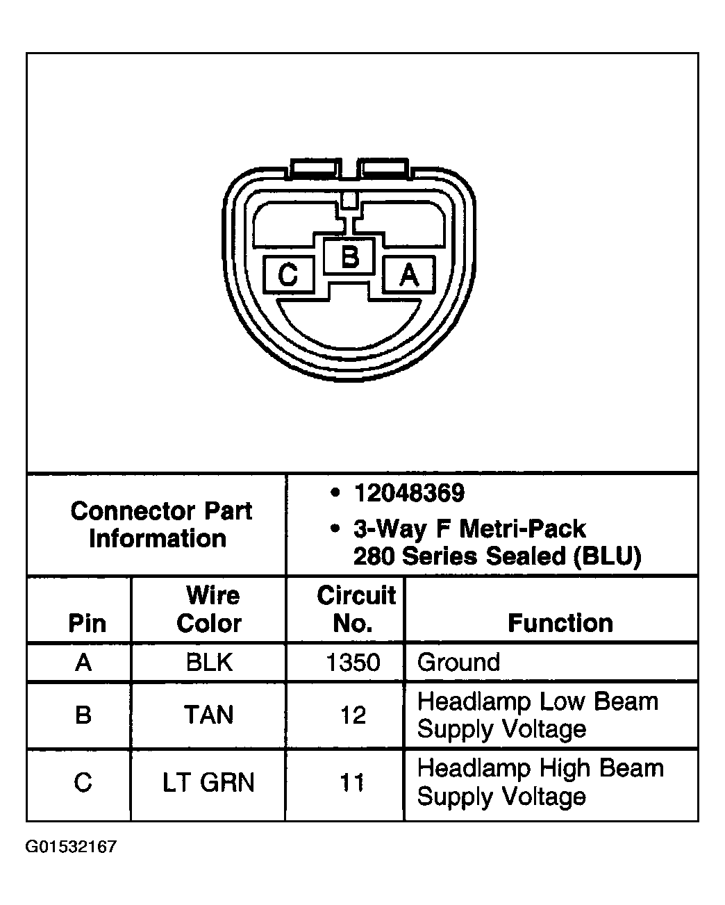 G01532167