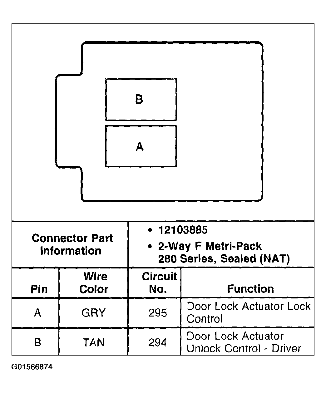 G01566874