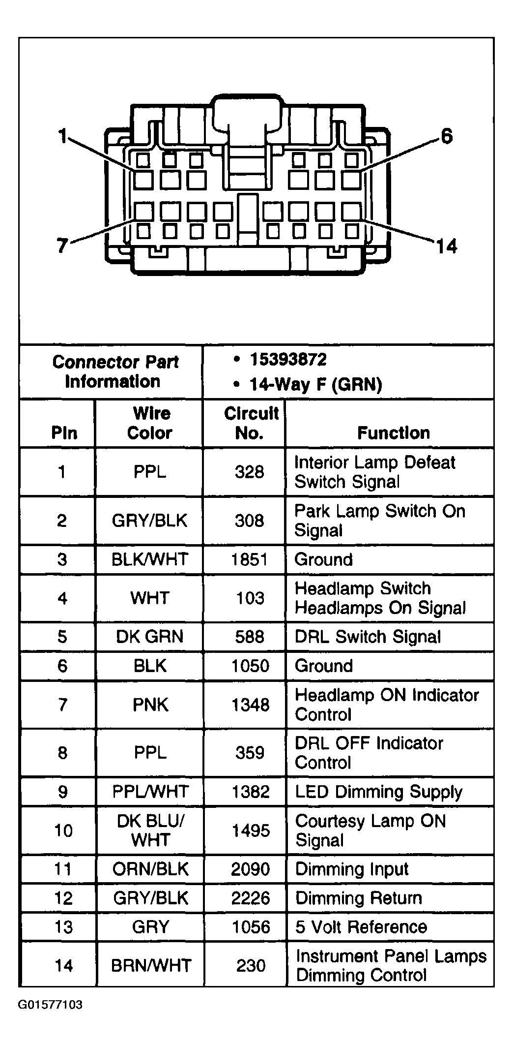 G01577103