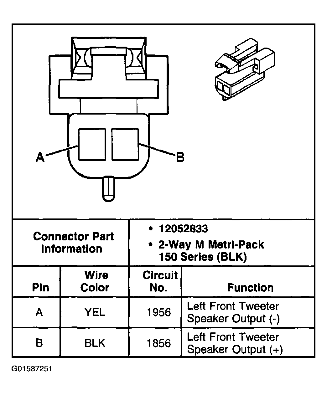G01587251