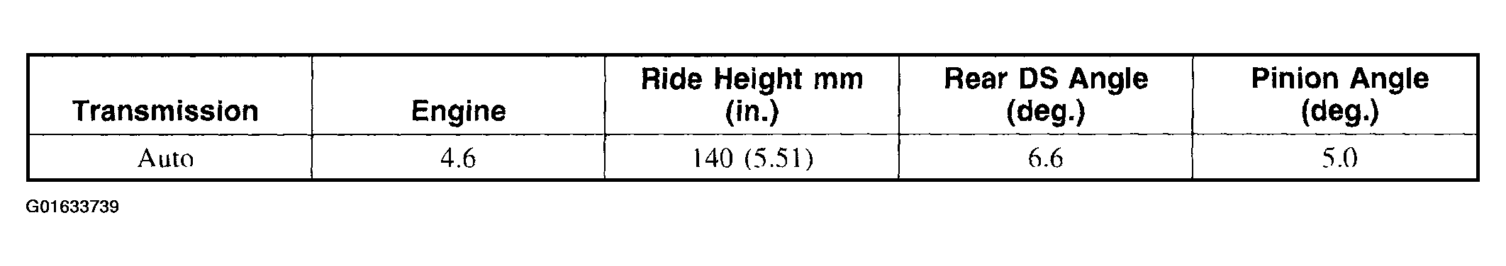 G01633739